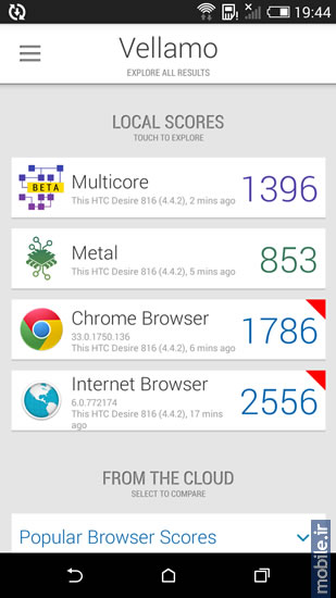 HTC Desire 816 - اچ تی سی دیزایر 816