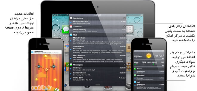 iOS 5 Notification Center